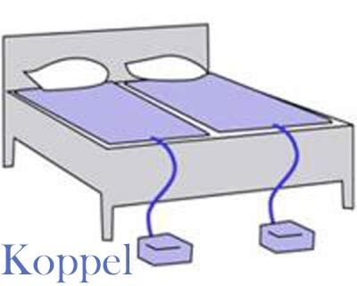 Koel matras topper - koppel