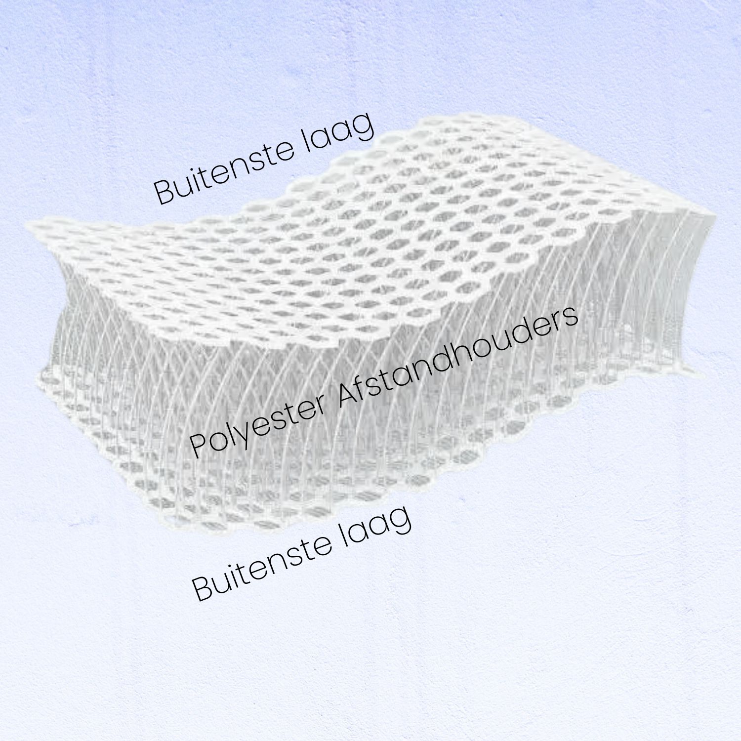 Decubitus preventie matras - ademend en drukverlagend